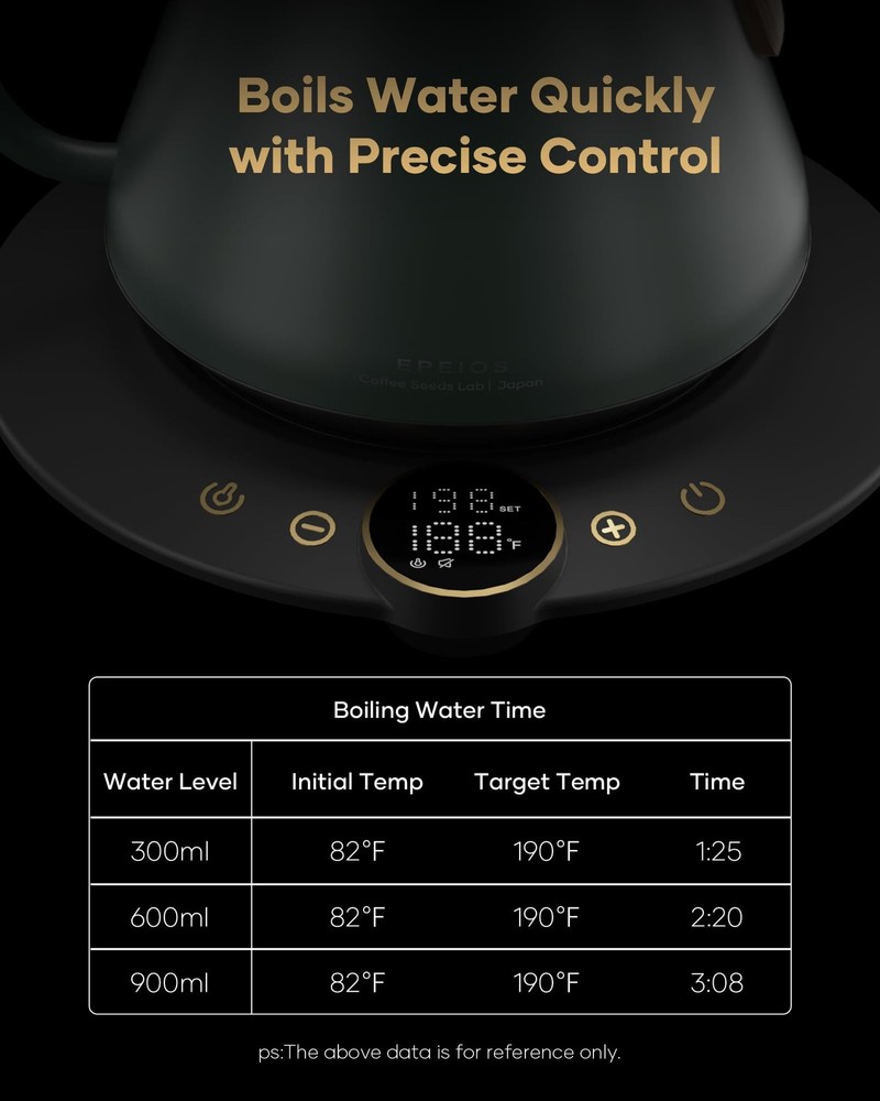 Barista Collection Gooseneck Electric Kettle, ±1℉ Precise Temperature Control...