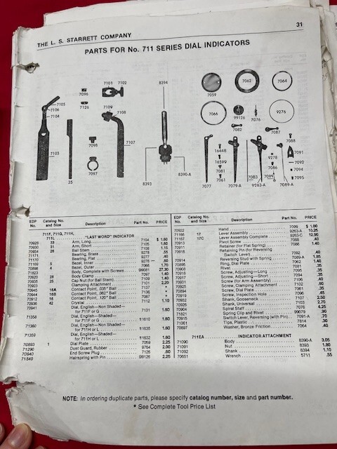 Starrett PT07112 Crystal ONLY for 711 Series Indicators