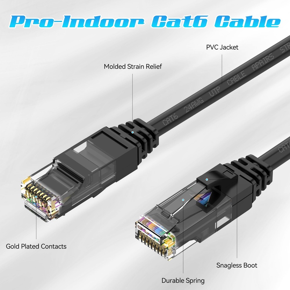 30FT Cat6 Ethernet Cable, Cat 6 Patch Internet 30FT, Black