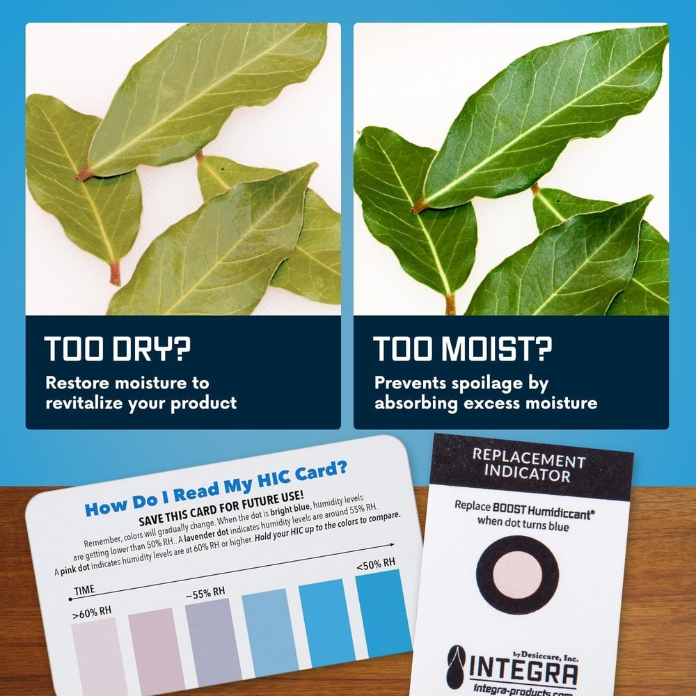 2-Way Humidity Control Pack – Patented Technology for Humidity Control – Pres...