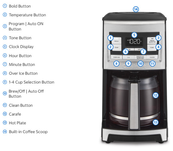 Cuisinart Brew Central Plus 14-Cup Programmable Coffee Maker, CBC-8500PC, NEW