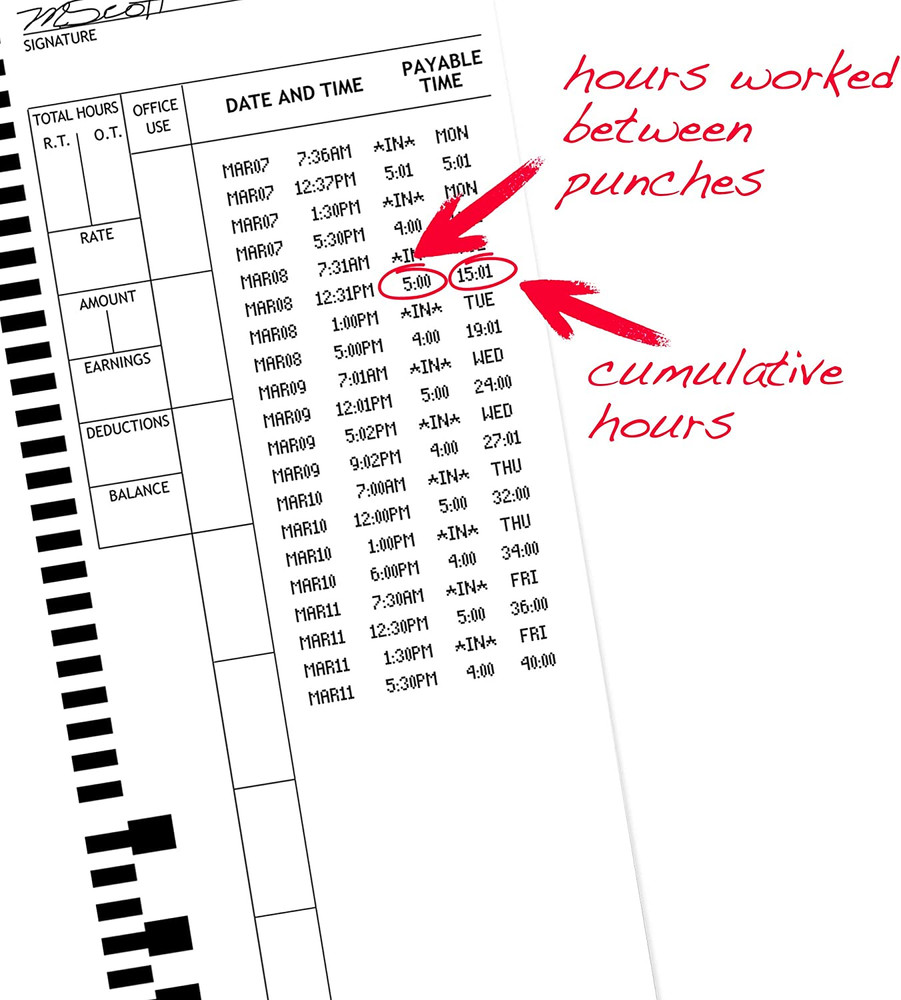 Pyramid Time System - Authentic Time Cards [44100-10PK3] for Pyramid 4000, 4000P