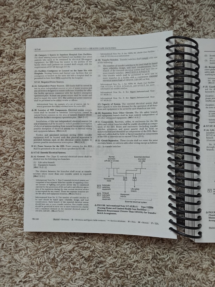 NFPA 70, National Electrical Code NEC 2026 Spiralbound