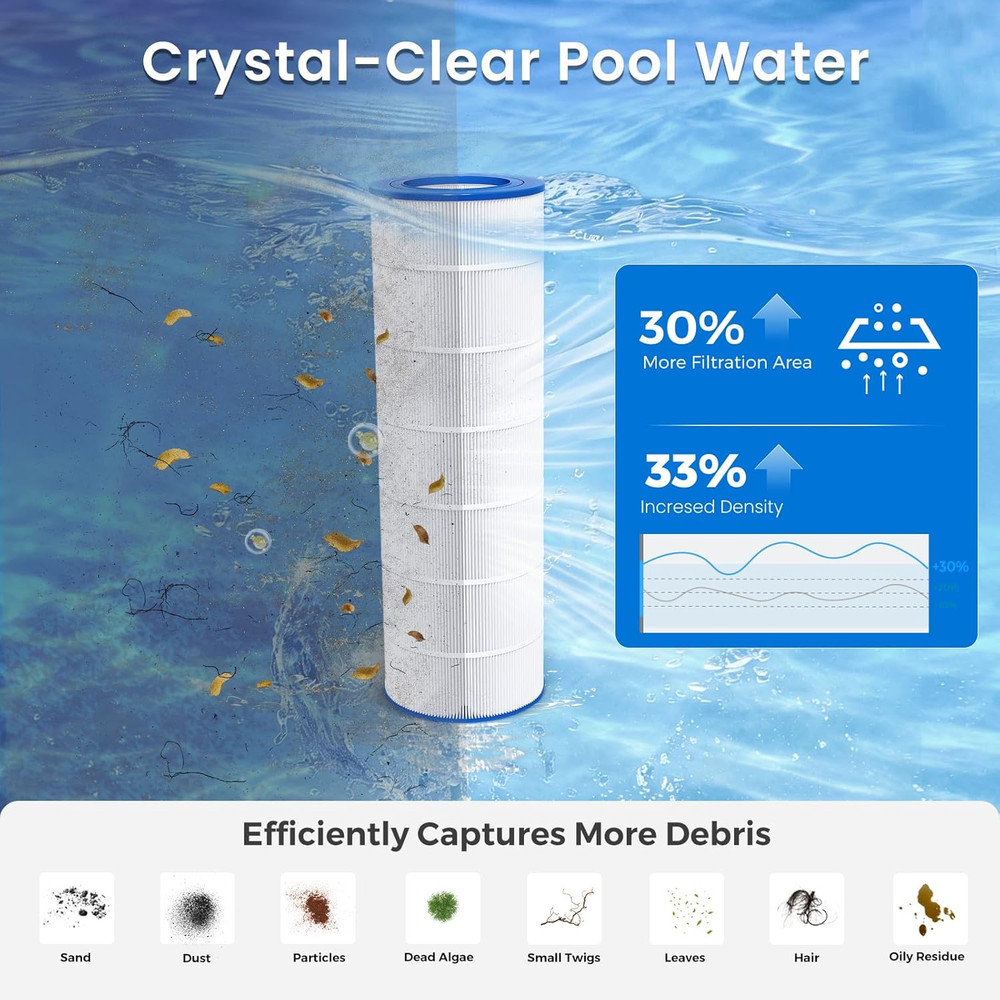 CC200 Pool Filter Cartridge Replacement for Pentair Clean & Clear 200, Replace P