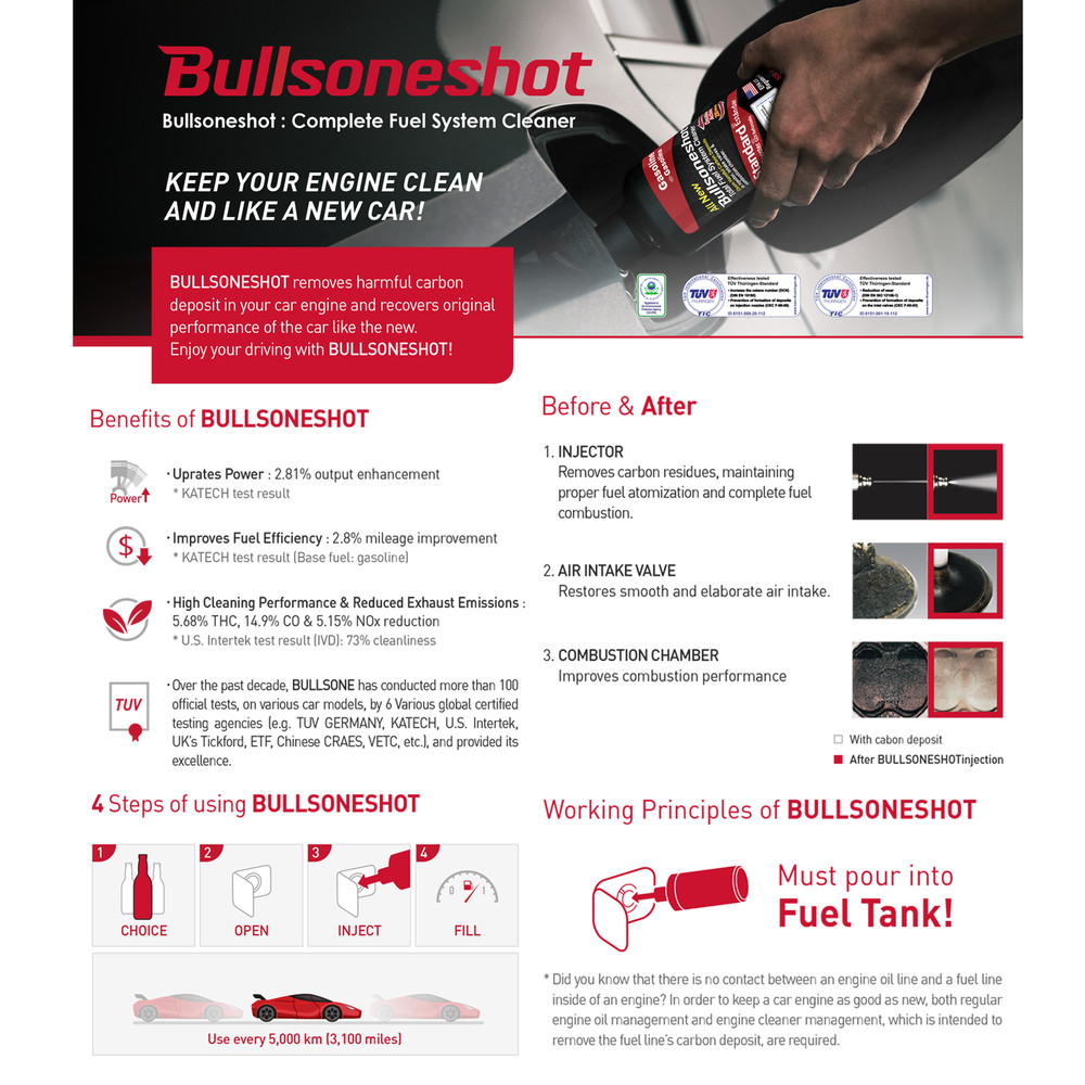 2 Pack Bullsoneshot 70000 Total Fuel System Cleaner Additive for Gasoline Engine