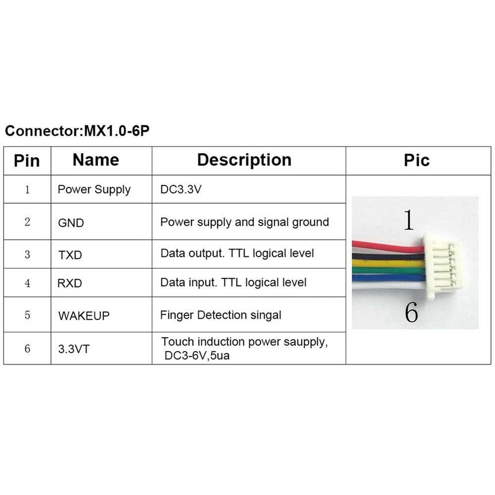 Circular Fingerprint Module, Fingerprint Scanner with 2 Color Indicator Light...