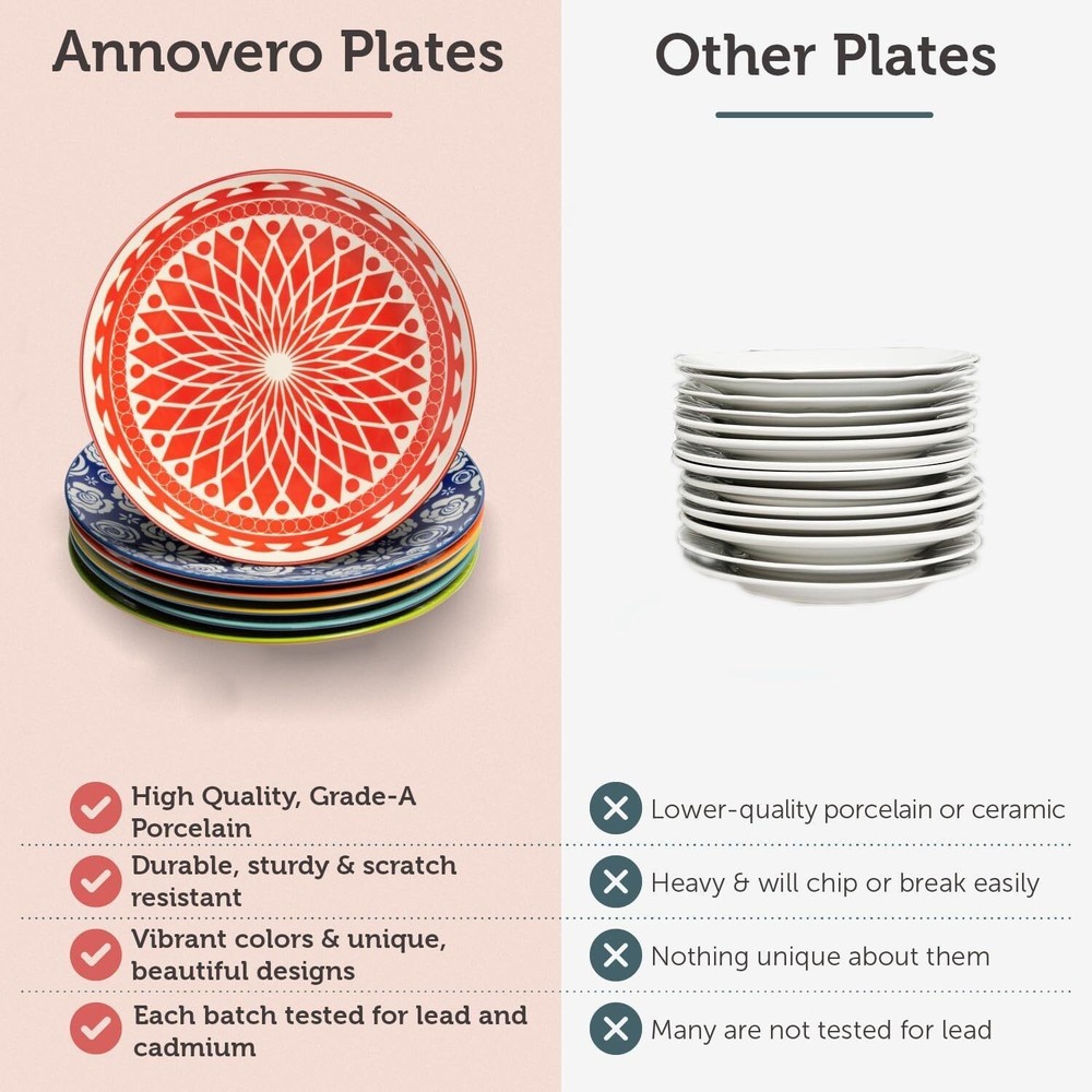 Dinner Plates Mismatched Colorful Dinnerware Fun Decorative Cute Boho Dishes