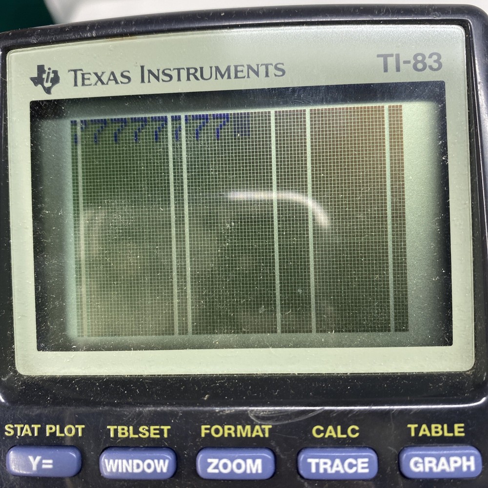 TEXAS INSTRUMENTS TI-83 PLUS GRAPHING CALCULATOR W/COVER -TESTED READ