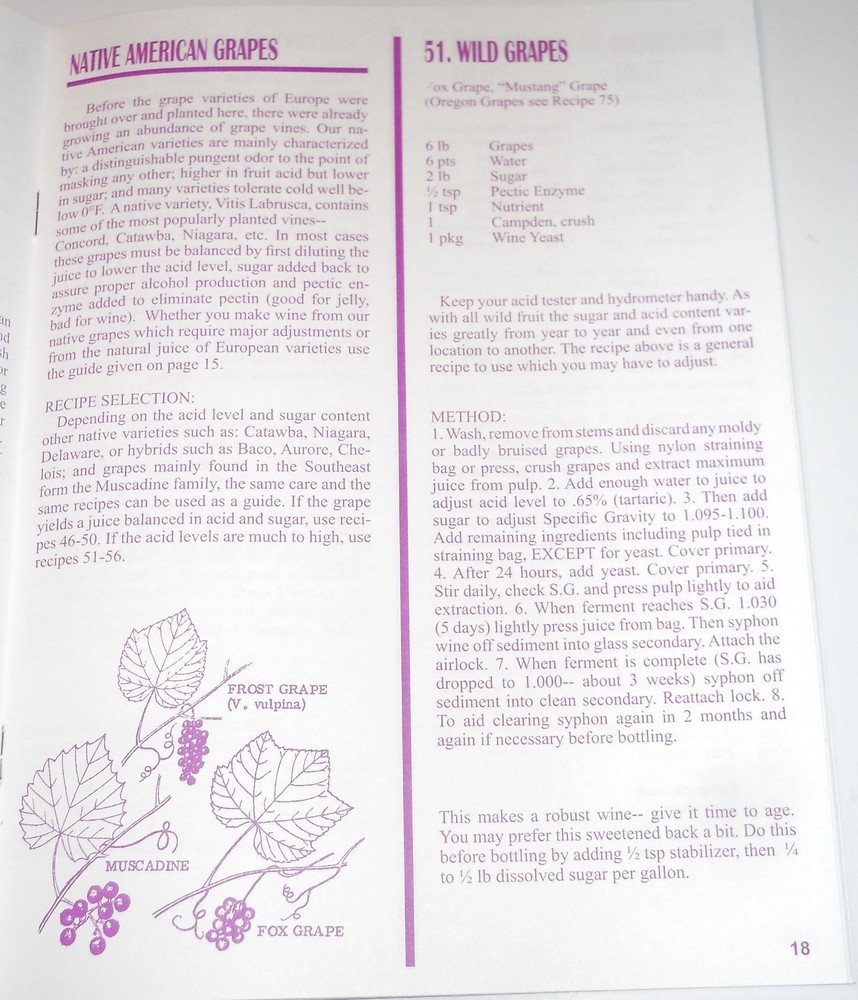 WINE RECIPE BOOK WINEMAKERS RECIPE HANDBOOK - MAKE OVER 100 PROVEN TESTED WINES