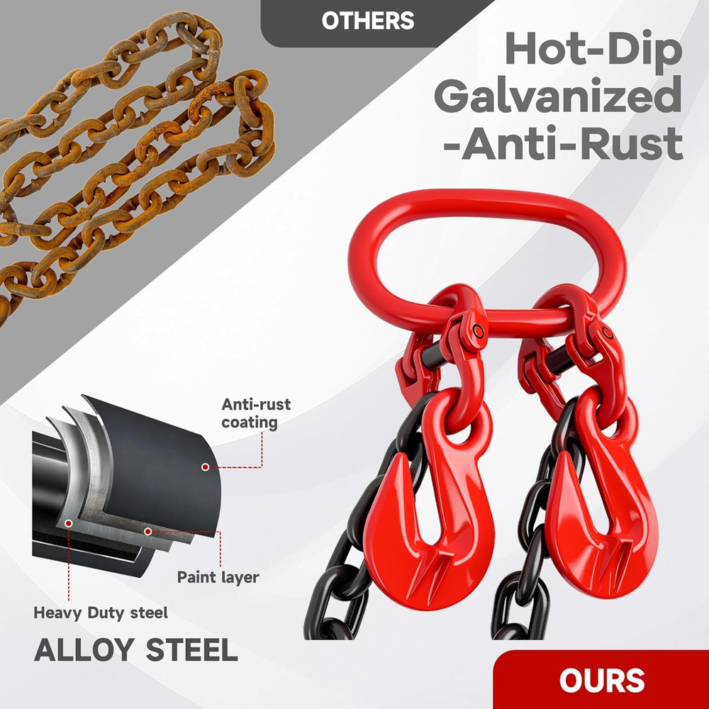 G80 Container Loading Chain (1/2" X 5') - 8800 Lbs Capacity, Hot Dip Galvanized