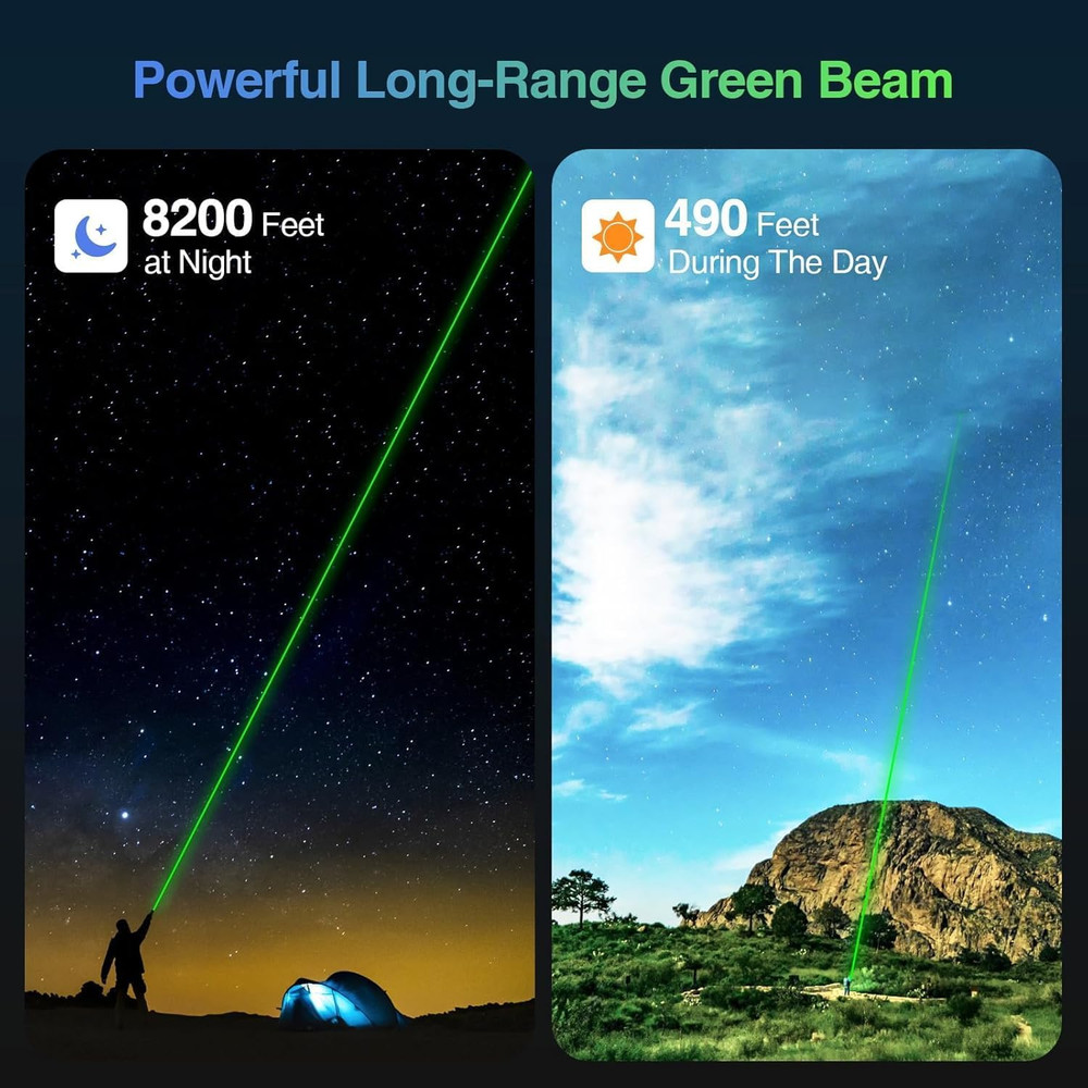USB-C Rechargeable Green Laser Pointer - Advanced Long-Range Laser Pointer High