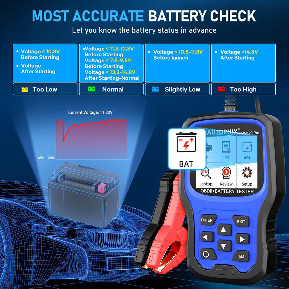 AUTOPHIX OM129 Pro OBD2 Scanner Full Check Engine Code Reader 12V Battery Test