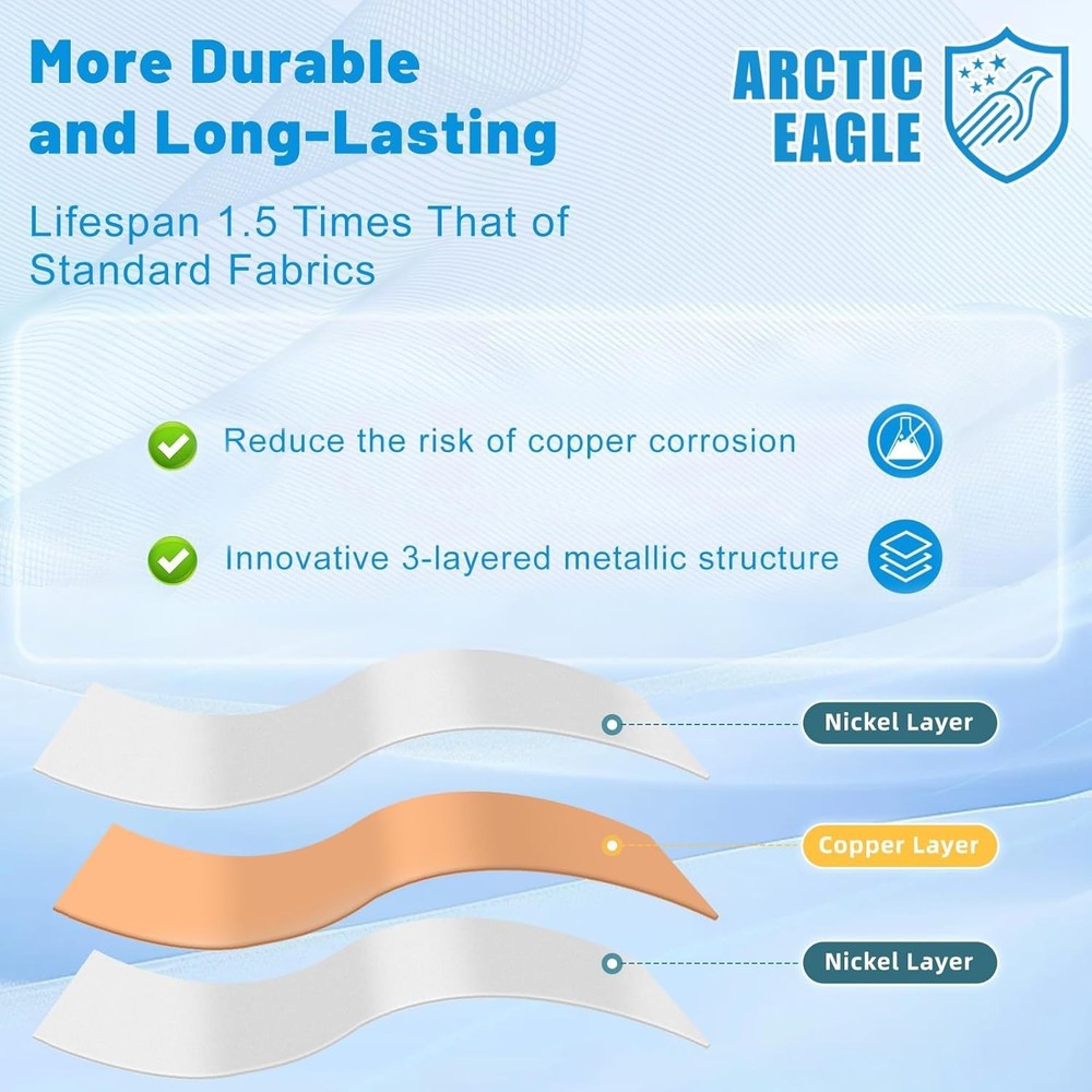 Faraday Fabric – Conductive Electromagnetic Interference Reduction Cloth for ...