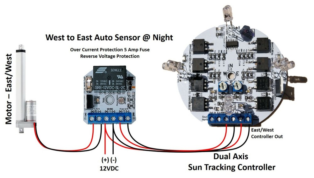 12V 5Amp West East Auto Sensor Night DIY PV Panel Sun Tracking Controller Board