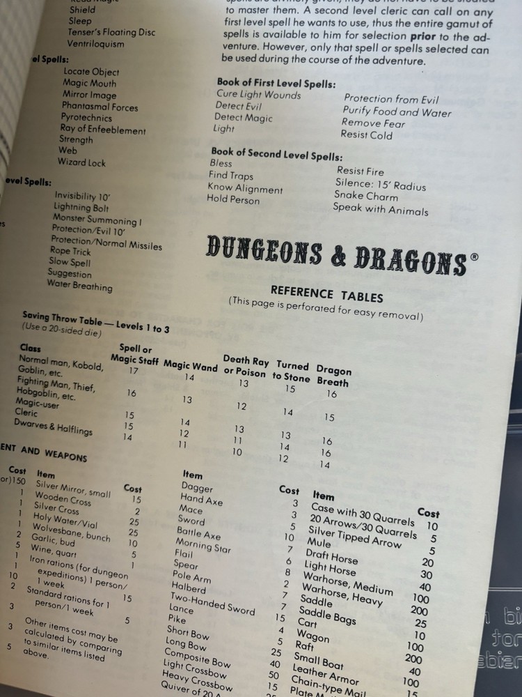 D&D Dungeon Module B2 The Keep On The Borderlands 9034 Copyright 1981