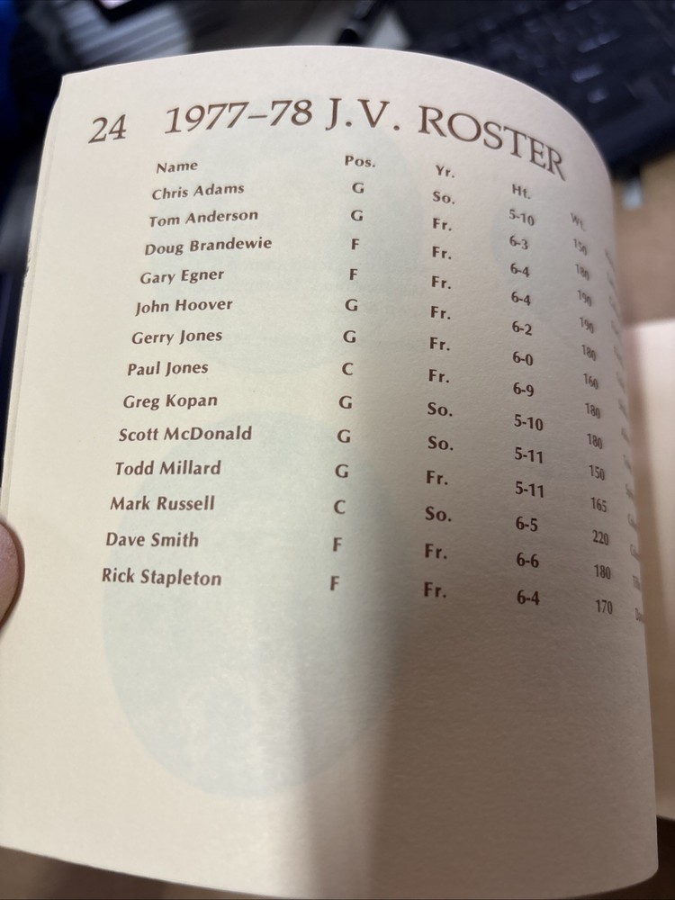 1977 78 NCAA Division III Basketball Program Wittenberg