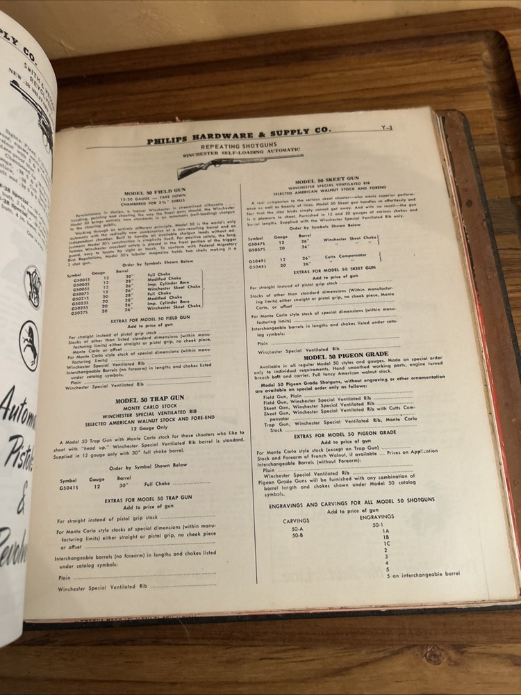 1954 PHIILIPS Hardware Tools Supplies General Catalog