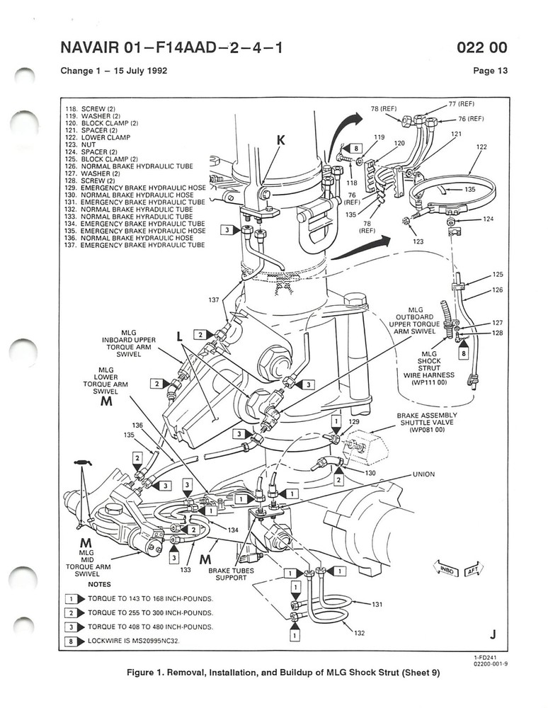 F-14D Super Tomcat 1995 Landing Systems Maint Flight Manual - CD