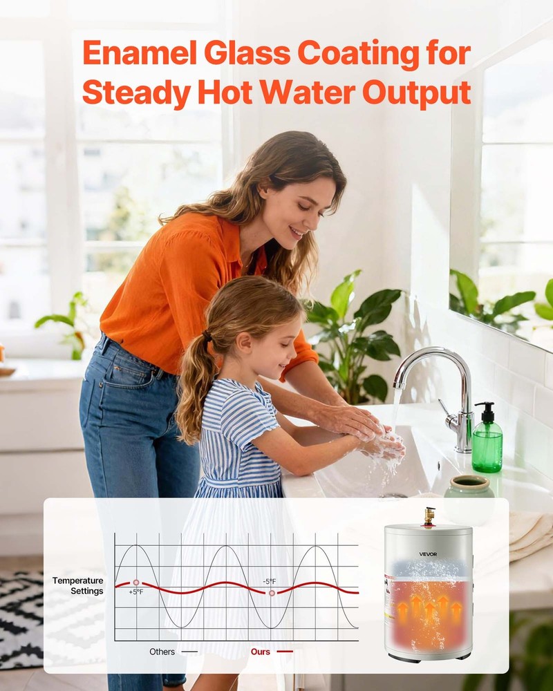 VEVOR 12 Gal Electric Tank Hot Water Heater 1600W 120V Point of Use T&P Valve