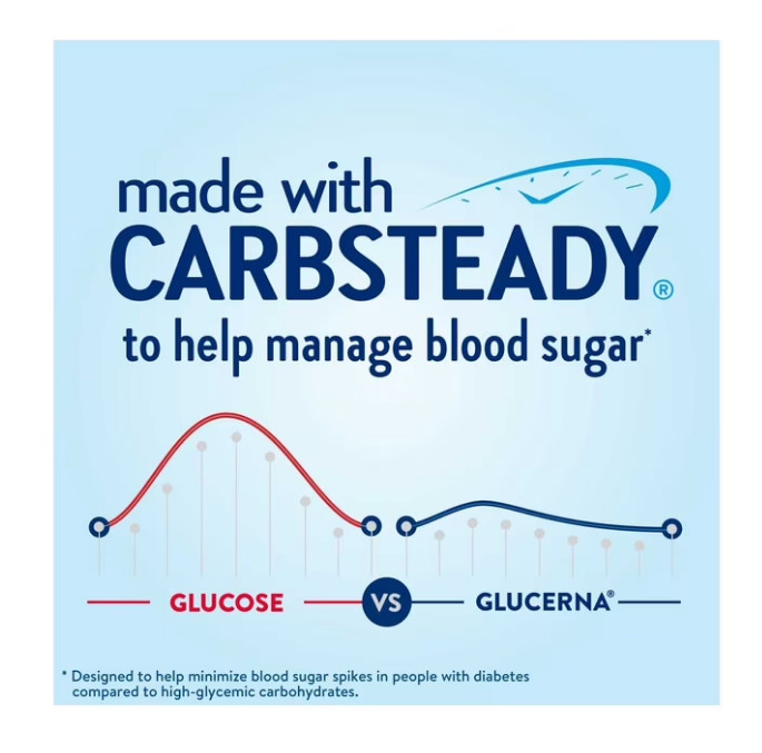 2 PACK Glucerna Original Diabetic Protein Shake, Rich Chocolate, 8 fl oz Bottle