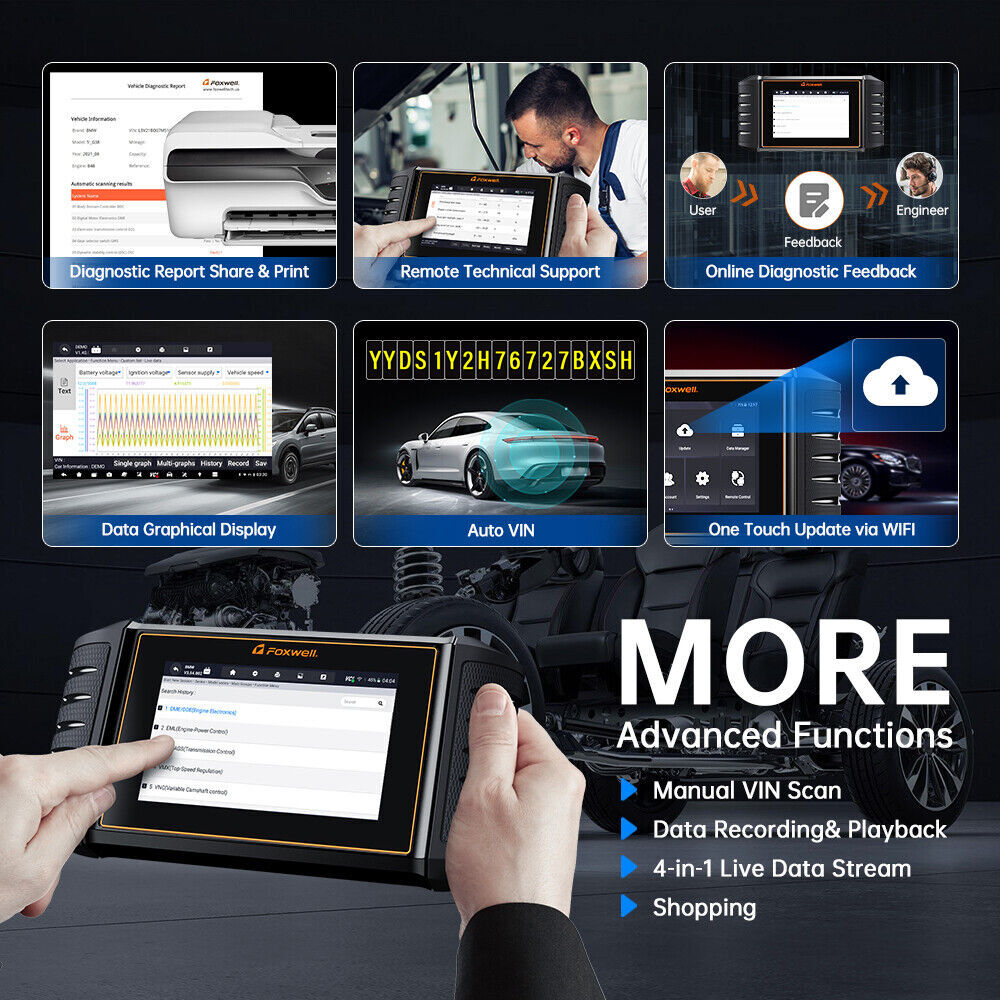 Tablet Scanner OBD2 Bi-directional Code Reader All System Wifi Diagnostic Tool