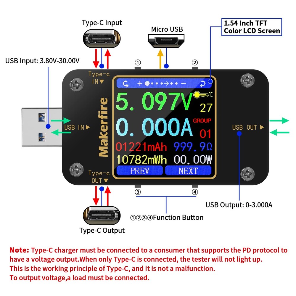 MakerHawk USB Multimeter Voltmeter Ammeter Load Tester Black Green