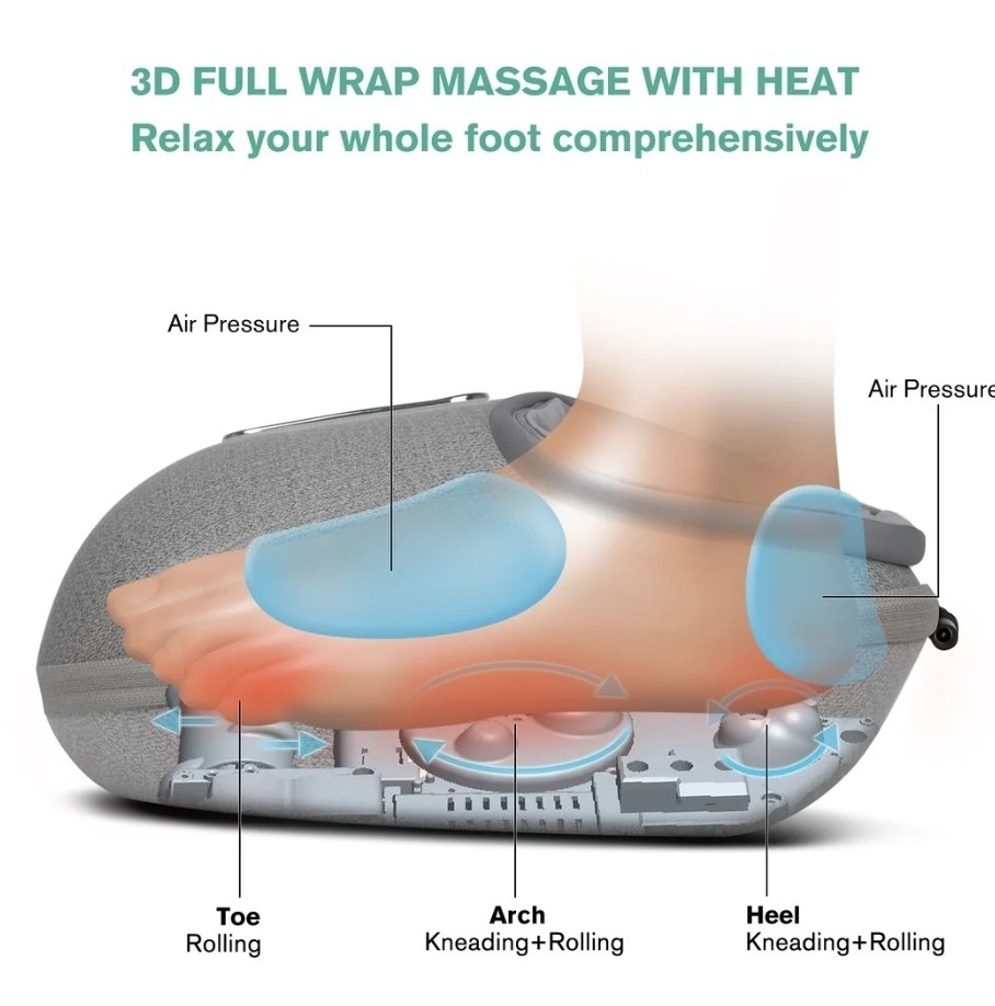 Medcursor Foot Massager Machine W/Heat Deep Kneading Rolling Air-Compression