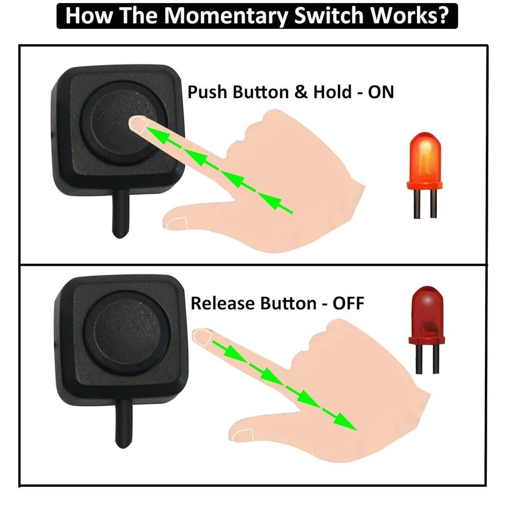 Compact Surface Mount Push Button Switches [2-Pack] - Easy Install & Reliable