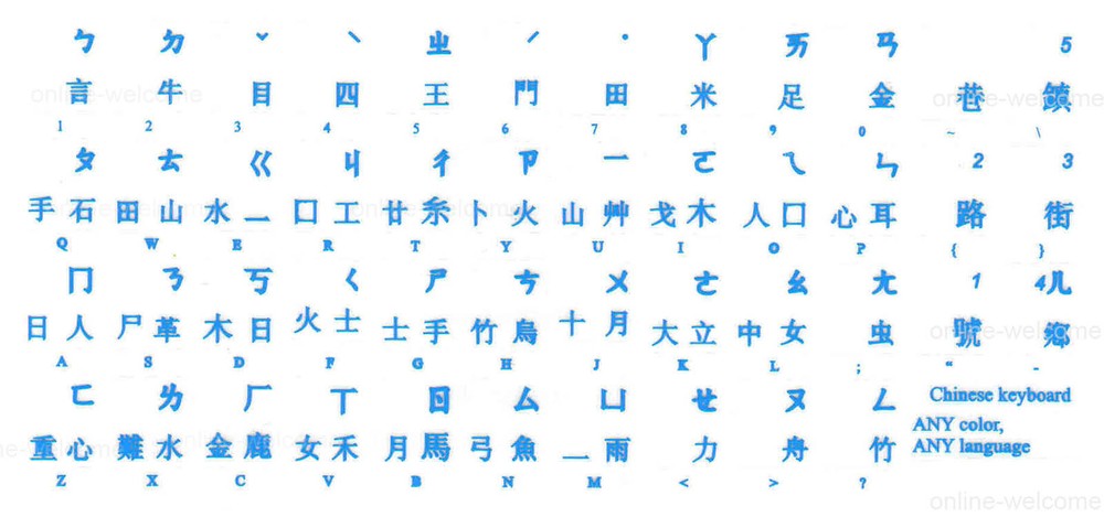 CHINESE KEYBOARD STICKER LABEL TRANSPARENT BLUE LETTERS