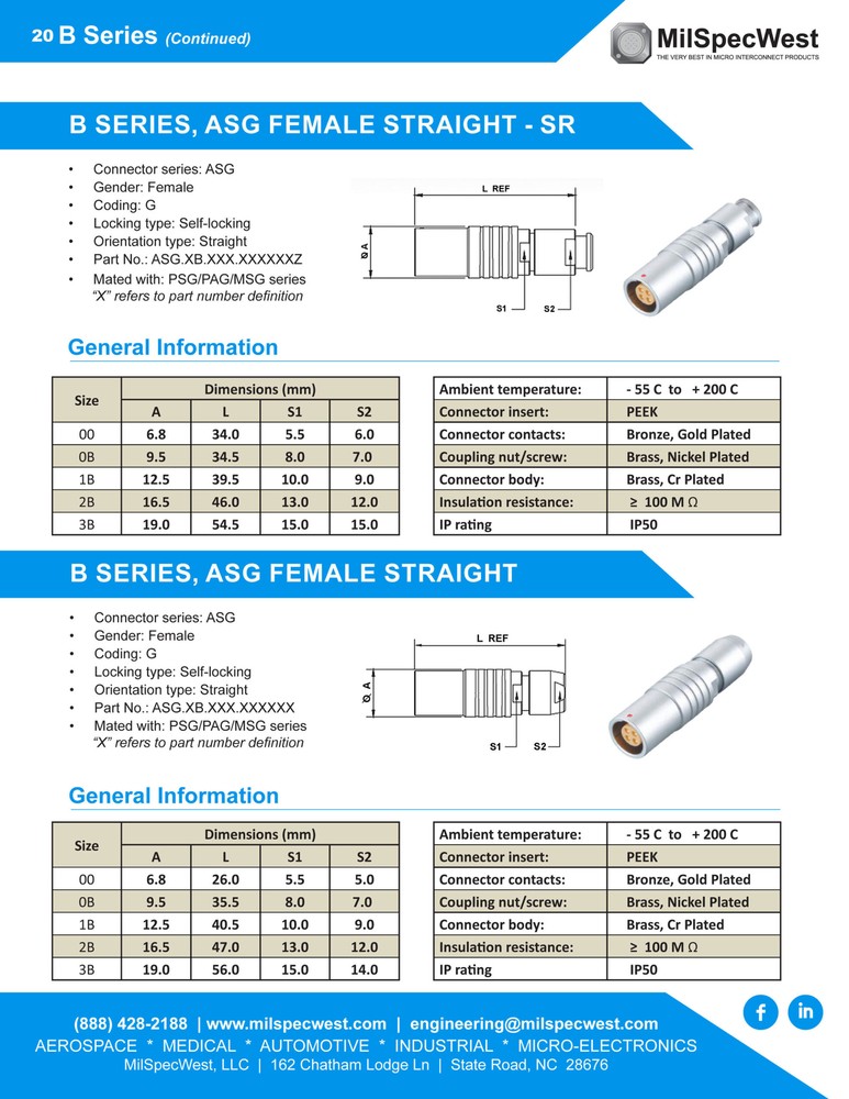 PHG.1B.307.CLLD52 - Push-Pull In-Line Receptacle Shell Size 1B EQUIV