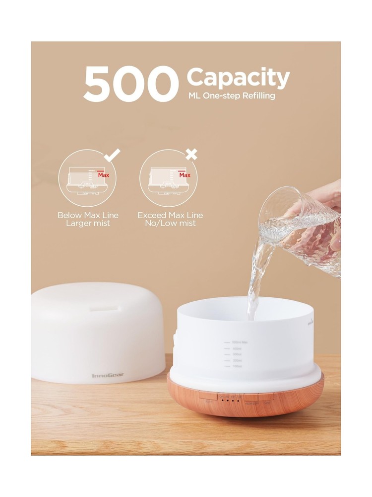 InnoGear 500ml Essential Oil Diffuser with Remote Control, Premium ... Fast Ship