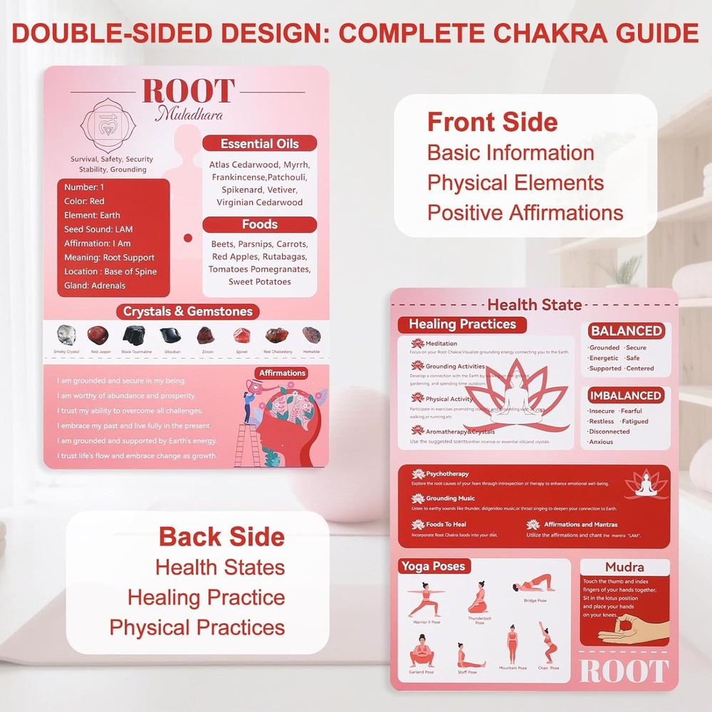 7 Chakra Cards, Chakra Books Reiki Supplies Double-Sided Quick Reference Guide