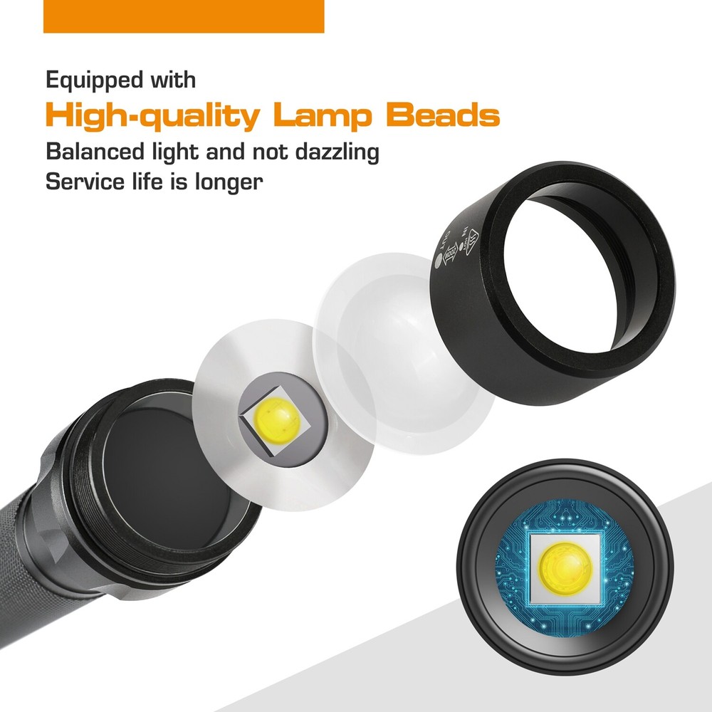 EverBrite 150 Lumen Mini LED Flashlight 3Lighting Mode Zoomable Adjustable Focus