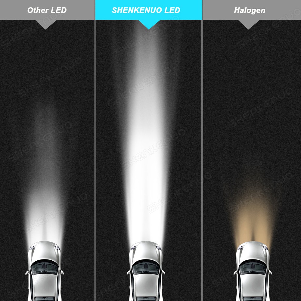 For 2016 2017 2018 Dodge RAM 1500 2500 3500 LED Headlight High/Low Beam Bulbs