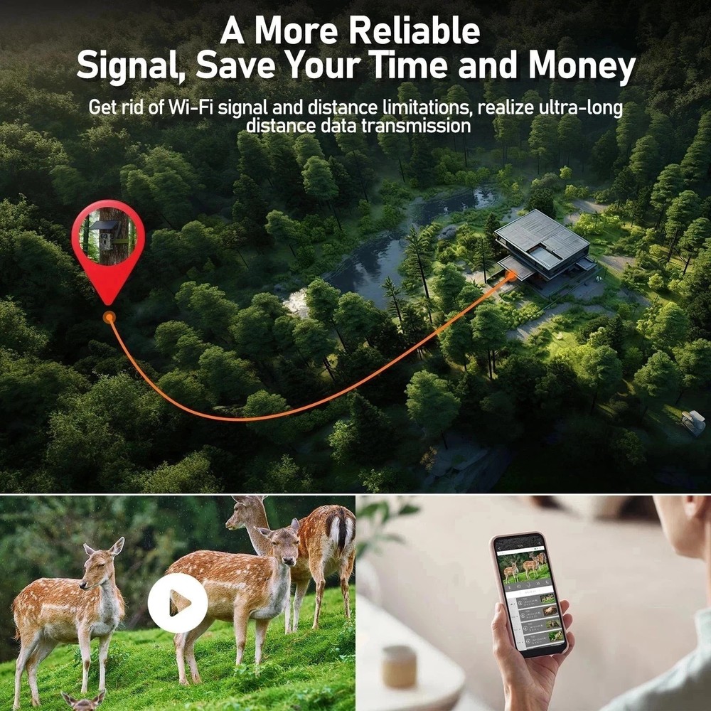Solar Trail Camera 4G LTE Cellular Security Camera with SIM Card Live Streaming✅