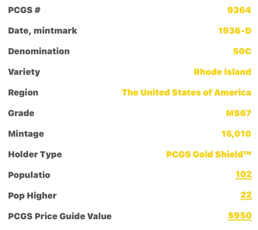 1936 D RHODE ISLAND COMMEMORATIVE HALF DOLLAR PCGS MS67 GOLD SHEILD
