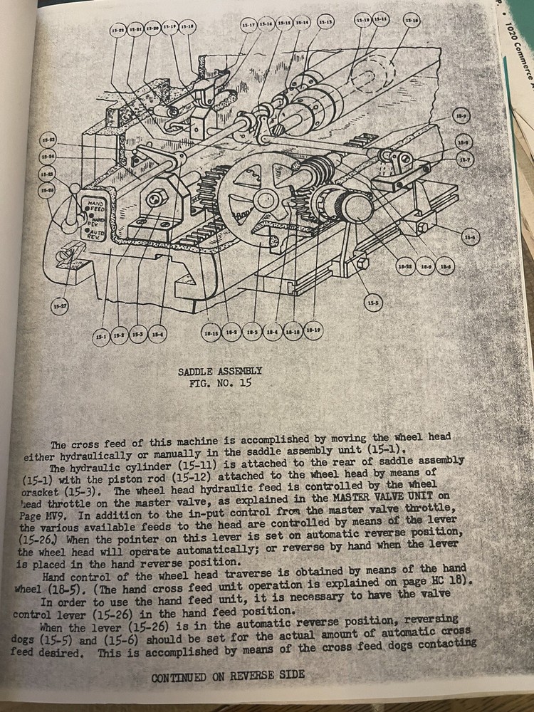 Thompson Hydraulic surface grinder operators manual