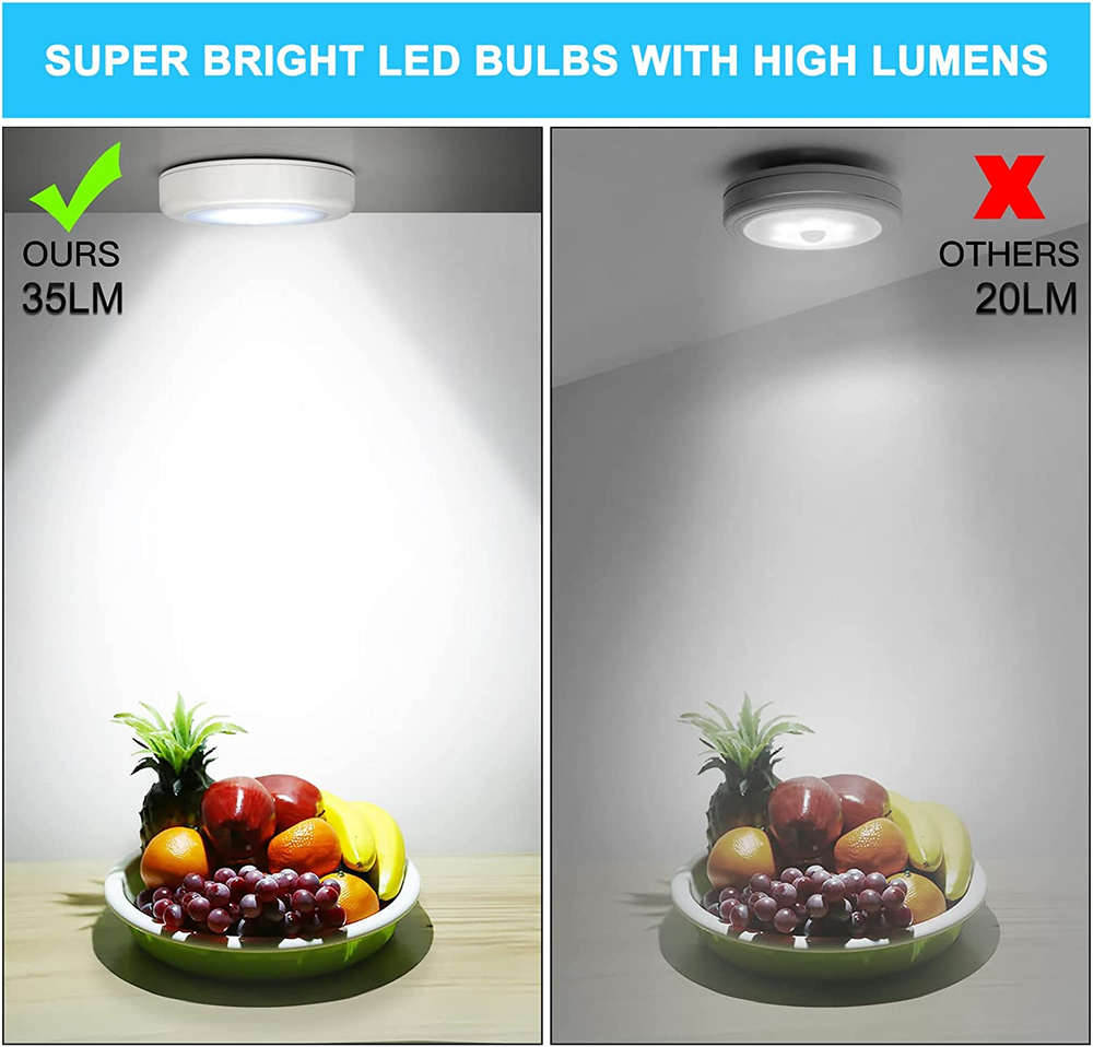 Mlambert 4 Pack Motion Sensor LED Night Light, Non-Fall Cordless Battery-Powered