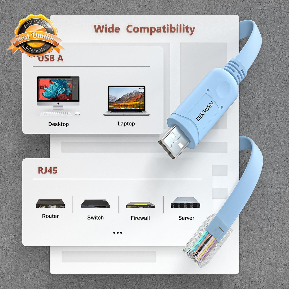 USB to RJ45 Console Cable for Router Switch Network 1.8M Blue