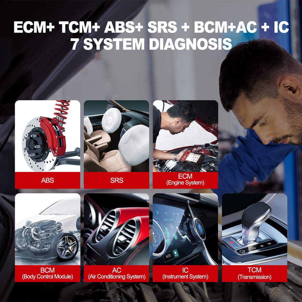 Thinkscan Plus S7 OBD2 Diagnostic Tool Transmission /ABS/SRS Diagnosis Scanner