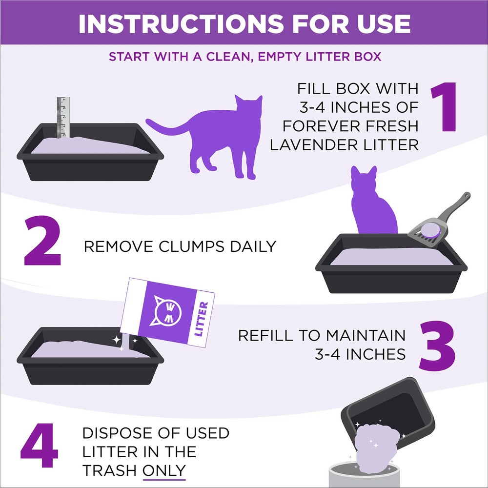 Lavender Multi Cat Clumping Litter