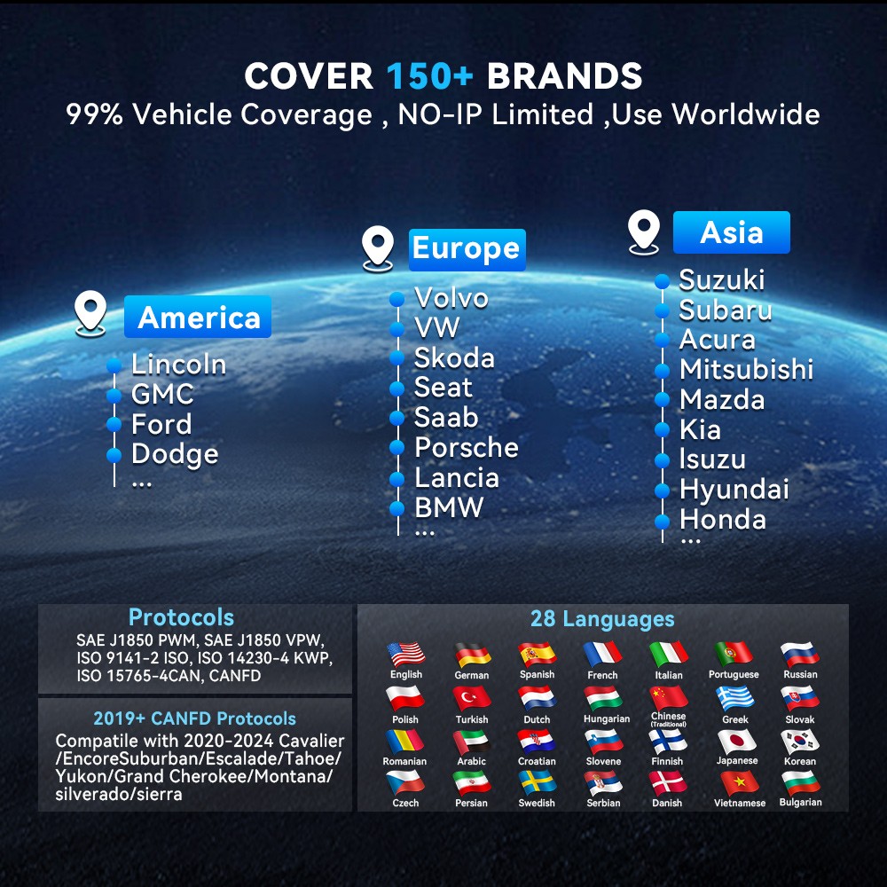 Mucar 632 OBD2 Code Reader Scanner Engine ABS SRS Diagnostic Tool Active Test US