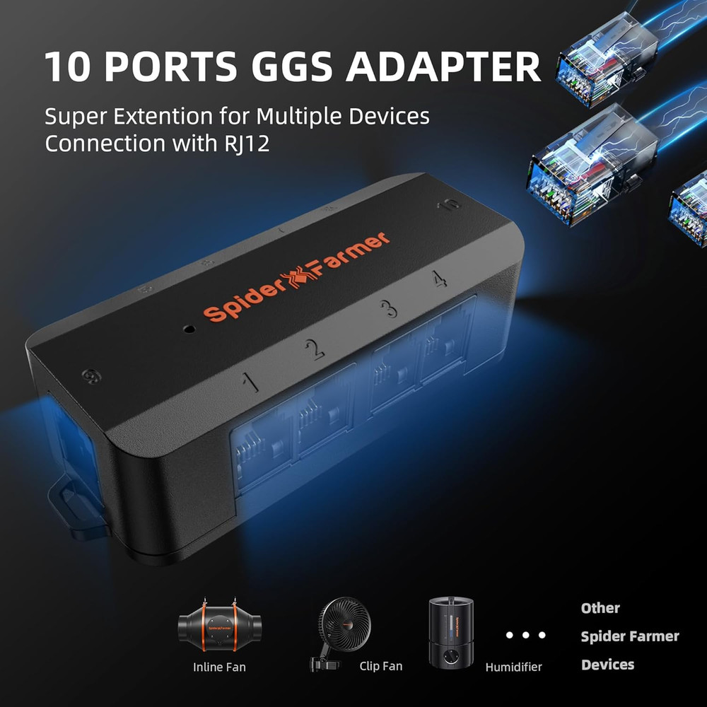 GGS Controller Kits, Smart Environmental Controller, Temp Humid Light Sensor and