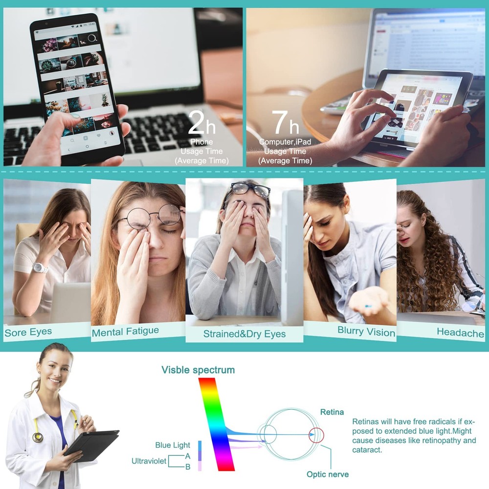 5 Pack Blue Light Blocking Glasses, Transparent Lens, Gaming, Reading, Computer
