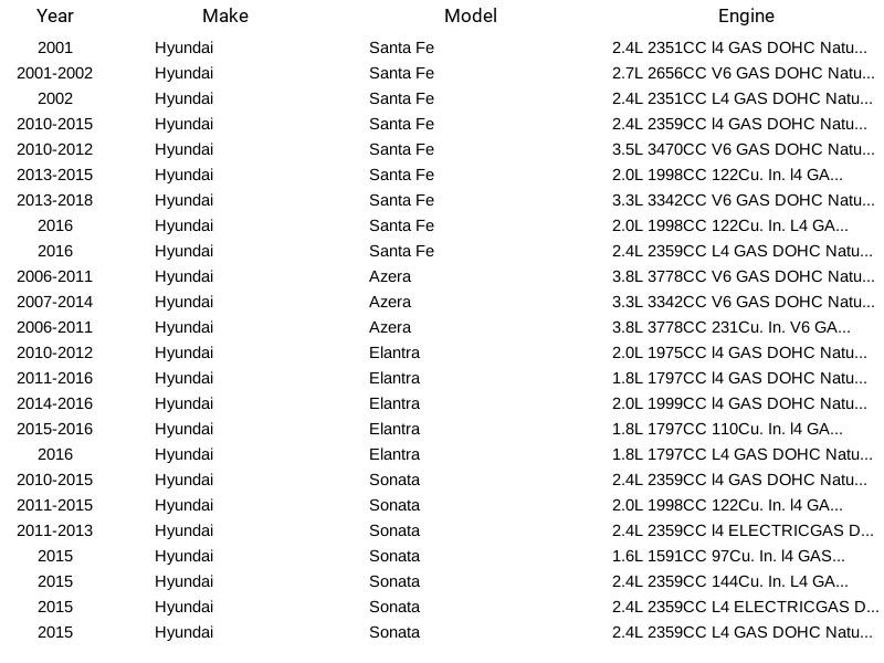Herko Engine Coolant Temperature Sensor ECT507