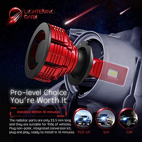 ll Auxiliary Fog H7