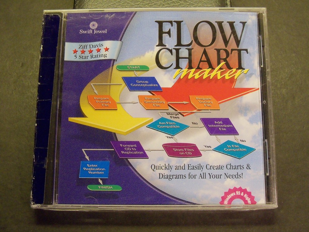 Flow Chart Maker by Swift Jewel (CD-ROM, Microsoft Windows) New & Sealed