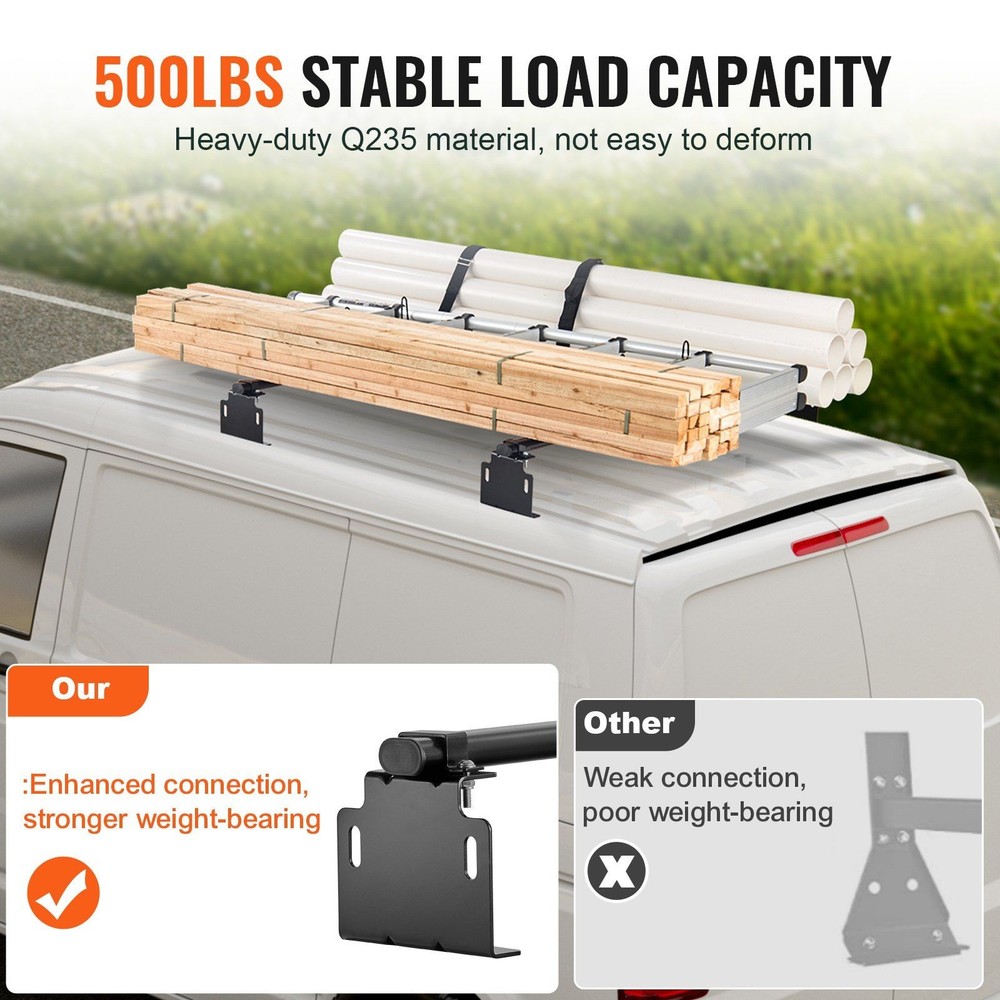 Compact 500lb Roof Rack with Full Coverage Protection