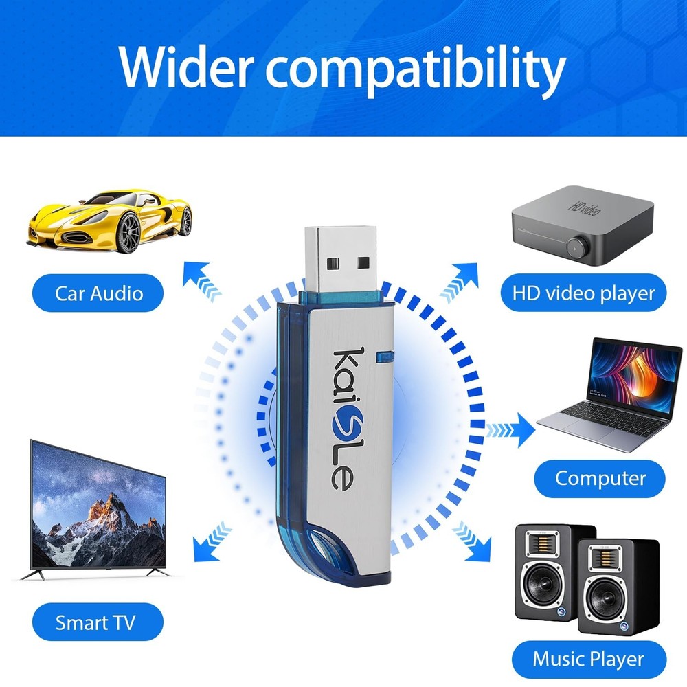 64GB USB Flash Drive, External USB Flash Memory Storage Thumb Drive, Portable...