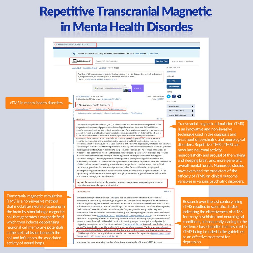 Rtms Repetitive Transcranial Magnetic Stimulation Therapy for Stroke Insomnia